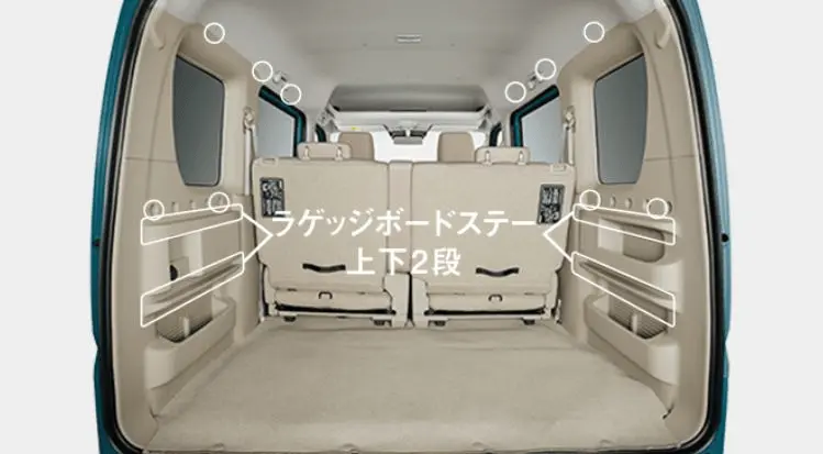 車中泊に最適なエブリイワゴンの魅力！おすすめグッズやカスタム方法を紹介｜車種紹介｜トピックス｜大阪の軽自動車・未使用車 専門店 軽の森