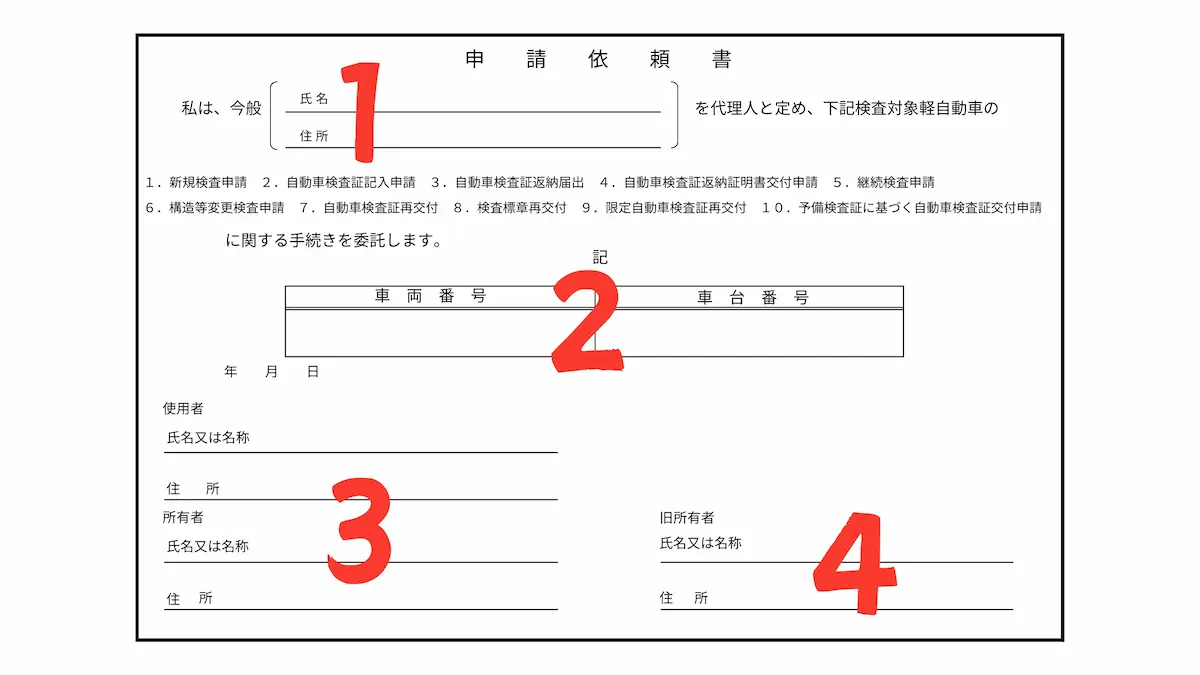 申請依頼書の記入例