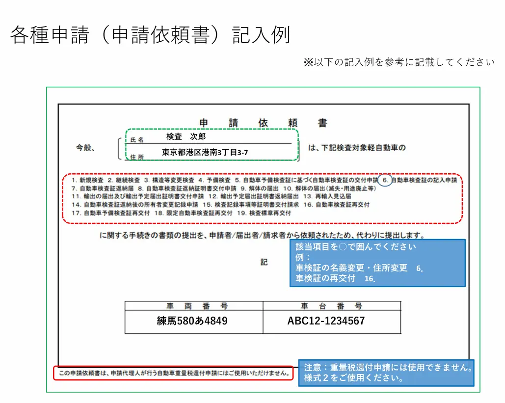 申請依頼書