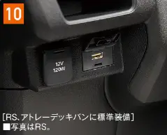 USBソケット(インパネ1口・電源用)