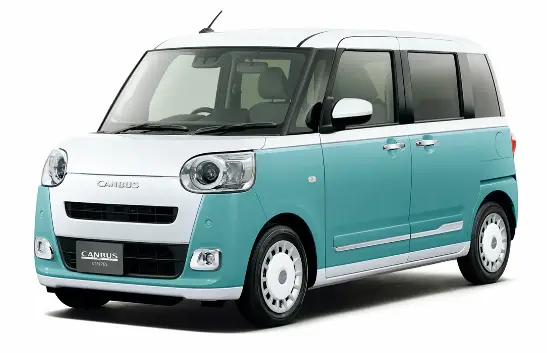 ムーヴキャンバスのグレード