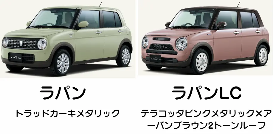 ボディカラーの違い