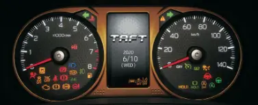 タフトのメーターパネルに表示される警告灯・表示灯一覧